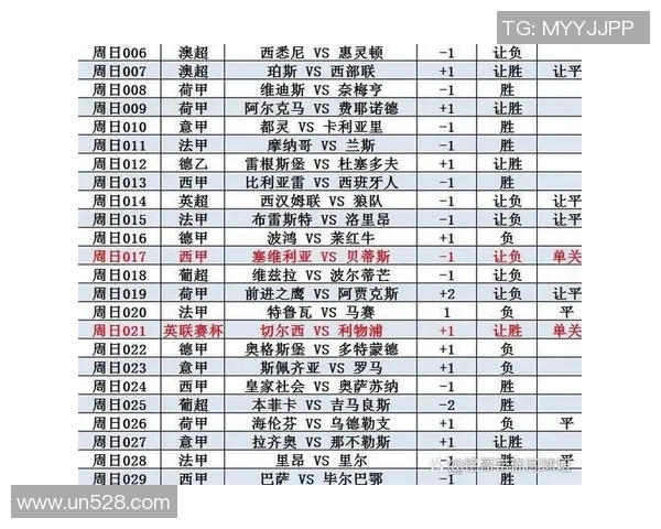 2021年雷根斯堡对阵杜塞尔多夫精彩回顾与赛后分析