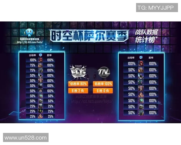 斯瑞斯与佐加瑞斯对决前瞻分析及比赛结果预测探讨 斯瑞斯与佐加瑞斯对决前瞻分析及比赛结果预测探讨