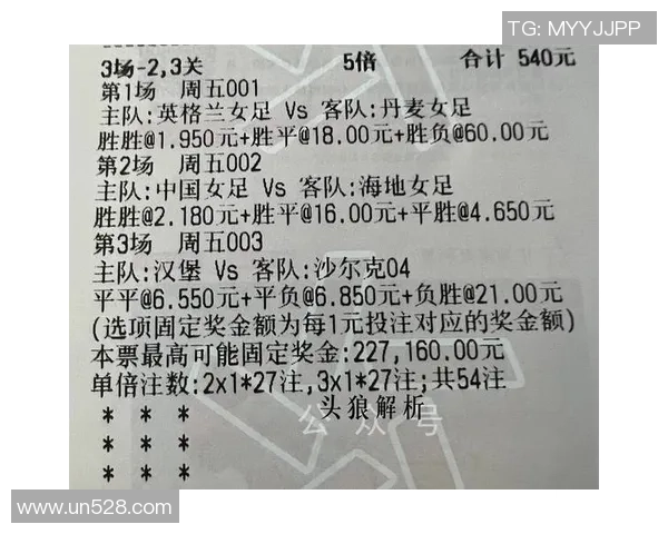 泽尼特对阵罗斯托夫比赛分析及比分预测展望