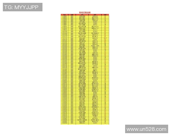 1月11日NBA比赛马刺对阵森林狼谁将赢得胜利分析与预测 1月11日NBA比赛马刺对阵森林狼谁将赢得胜利分析与预测